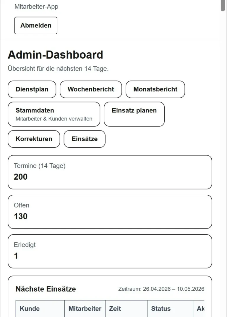 Softwareentwicklung für Unternehmen